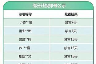 杜阿尔特替代许尔特首发 许尔特首发104场后首次替补